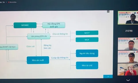 Minh bạch trách nhiệm mở rộng của nhà sản xuất
