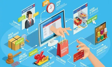 Sửa đổi, bổ sung một số quy định về thương mại điện tử