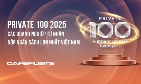 Công bố 100 doanh nghiệp tư nhân nộp ngân sách lớn nhất Việt Nam: Tổng nộp 244.400 tỷ đồng, 48 đơn vị nộp trên nghìn tỷ