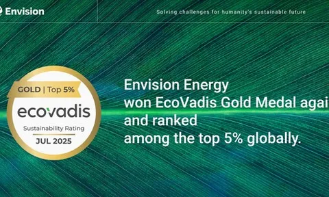 Envision Energy năm thứ hai liên tiếp nằm trong top 2% toàn ngành với Xếp hạng Vàng EcoVadis