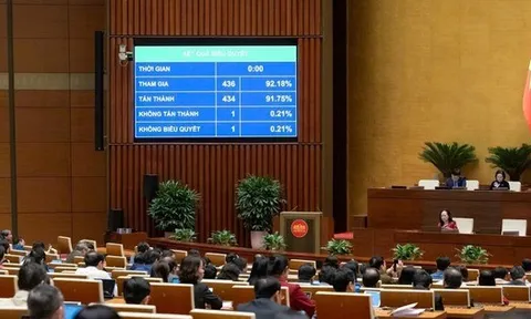 Cấm sử dụng AI hoặc công nghệ mới để xâm phạm bí mật nhà nước