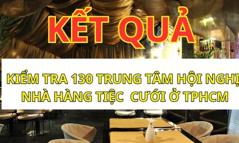 Kiểm tra an toàn thực phẩm 130 trung tâm hội nghị, nhà hàng tiệc cưới ở TPHCM: 1 cơ sở bị phạt!