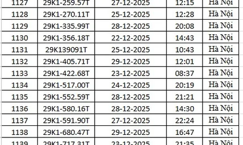 1.794 chủ xe máy có biển số sau nhanh chóng nộp phạt nguội theo Nghị định 168