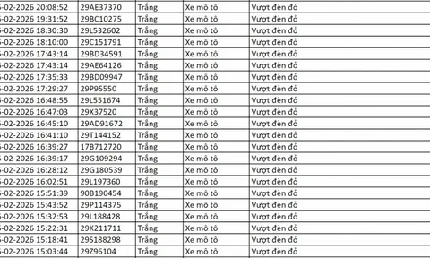 Loạt chủ xe có biển số sau vi phạm trong ngày Mùng 1 Tết nhanh chóng nộp phạt nguội theo Nghị định 168