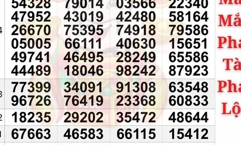 Bất ngờ với 4 giải độc đắc của xổ số miền Nam