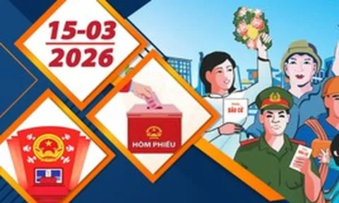 Chi tiết các mốc thời gian BẦU CỬ ĐBQH khóa XVI, đại biểu HĐND các cấp nhiệm kỳ 2026-2031