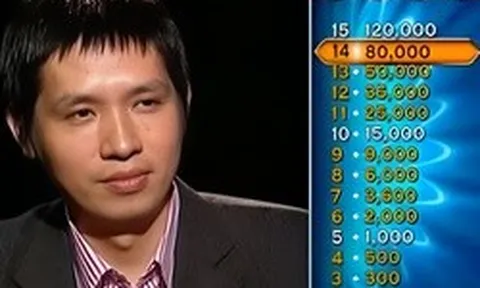 Trong lịch sử hơn 20 năm của Ai Là Triệu Phú, câu hỏi số 15 chỉ 3 lần lộ diện: Nội dung của chúng ra sao?