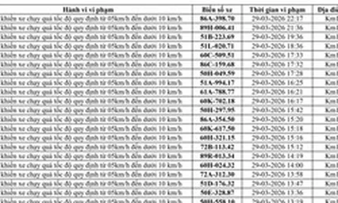223 chủ xe chạy quá tốc độ có biển số sau nhanh chóng nộp phạt nguội theo Nghị định 168