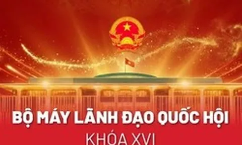 Bộ máy lãnh đạo Quốc hội khóa XVI