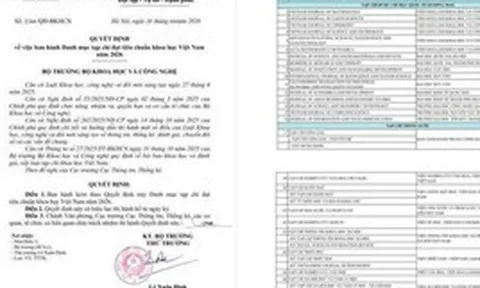 Tạp chí Thanh niên: Nghiên cứu Khoa học Thanh niên được công nhận là tạp chí đạt chuẩn Tạp chí khoa học Việt Nam năm 2026