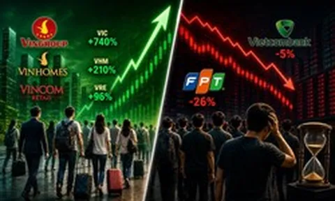 Hàng chục nghìn người rời đi khi cổ phiếu họ Vingroup tăng bằng lần, trong khi thêm 69.000 người mòn mỏi chờ cổ phiếu FPT "tái sinh"