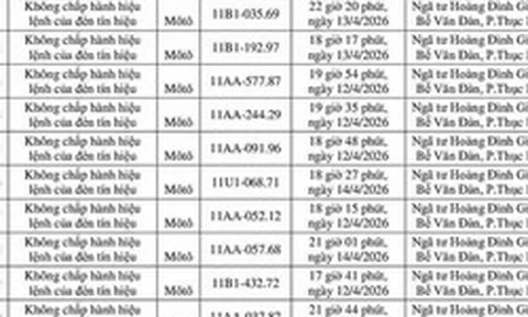 162 chủ xe máy có biển số sau nhanh chóng nộp phạt nguội theo Nghị định 168