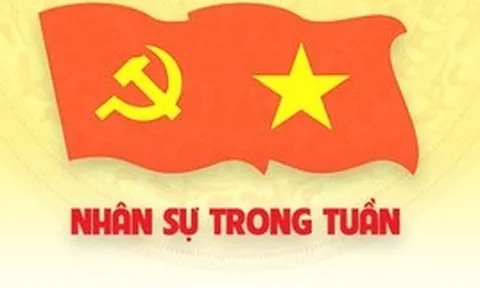 Nhân sự trong tuần: Điều động, bổ nhiệm nhiều chức danh chủ chốt
