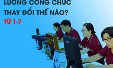 Lương cơ sở lên 2,53 triệu đồng: Thu nhập công chức thay đổi ra sao?