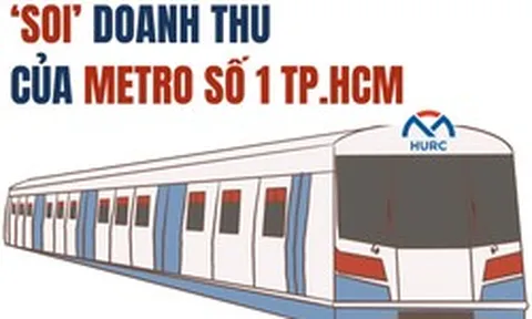 Đằng sau cú tăng 49 lần ngoạn mục của Metro số 1 TP.HCM, công nghệ hãm tái sinh đem đến điều bất ngờ