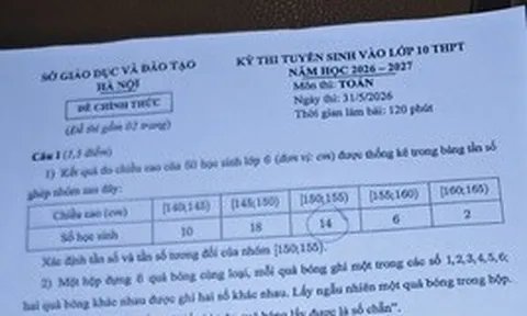 Đề thi môn Toán vào lớp 10 Hà Nội năm 2026