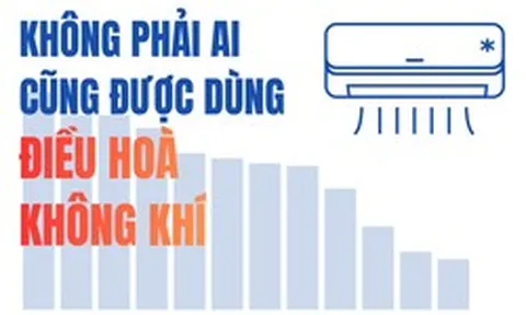 Việt Nam vượt Mỹ, Úc, Ấn Độ và ngang bằng với Trung Quốc ở một 'cuộc đua' ít ai ngờ