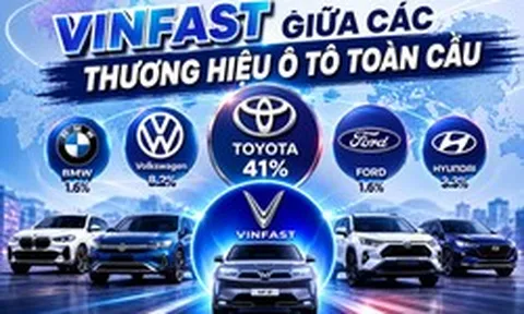 VinFast bất ngờ góp mặt trong một bảng xếp hạng thế giới
