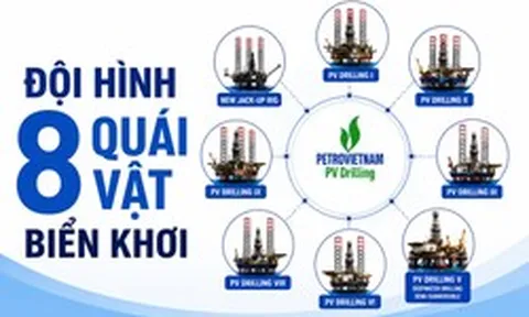 Đội hình 8 “quái vật” biển khơi tại Việt Nam: Khoan sâu hơn 9 km, chứa 120-170 người
