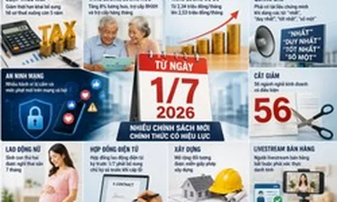 Chính thức từ 1/7: Hàng loạt chính sách mới về thuế, tiền lương, lương hưu, thương mại điện tử,...