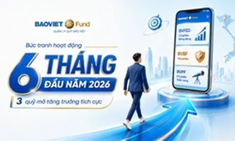 Quỹ mở – Lựa chọn đầu tư cho những ai muốn tích lũy dài hạn