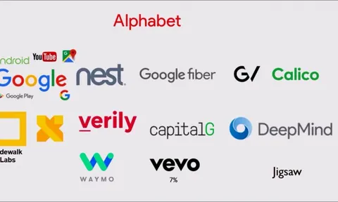 Công ty mẹ của Google báo lãi kỷ lục nhờ quảng cáo trực tuyến