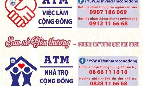 Phát động chương trình “ATM việc làm cộng đồng” và “ATM phòng trọ cộng đồng” tại TP. Hồ Chí Minh