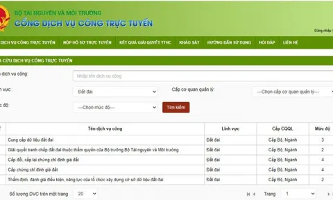 Đề xuất đơn giản hóa 85% TTHC trong lĩnh vực tài nguyên và môi trường