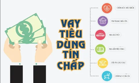 Sập bẫy vay tiêu dùng trong mùa dịch