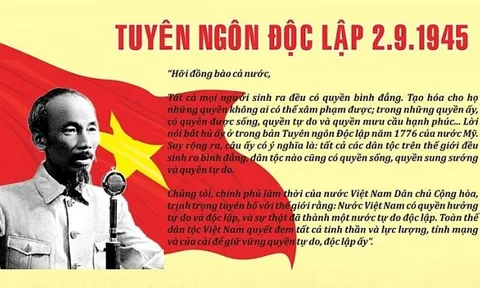 TUYÊN NGÔN ĐỘC LẬP 1945 - GIÁ TRỊ LỊCH SỬ VÀ HIỆN THỰC